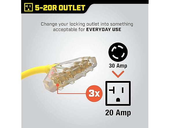 Champion Power Equipment 25-Foot Extension Cord