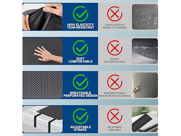 Safotad Grounding Mat for Bed