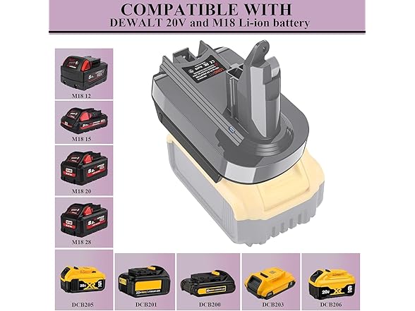 LONG FIT Dewalt 20V/M18 to Dyson V6 Adapter Kit