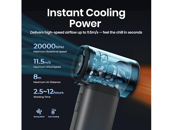 Sowmow Silver Handheld Turbo Fan