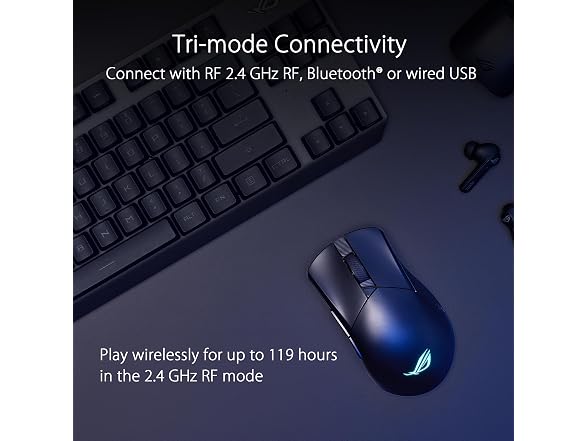 ASUS ROG Gladius III Wireless AimPoint Mouse