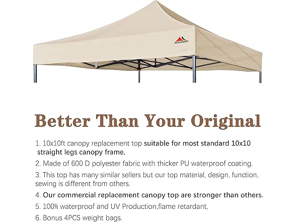 SCOCANOPY Commercial 10x10 Canopy Replacement Top