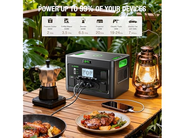 EBL 2400W Portable Power Station LiFePO4 Battery,