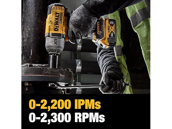 DEWALT DCF900P1 20V MAX Cordless Impact Wrench