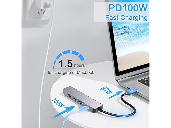 5-in-1 Multiport Adapter with 100W PD