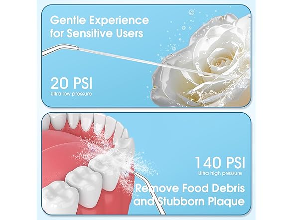 Cemobene W1780 Water Flosser - Gallery 4