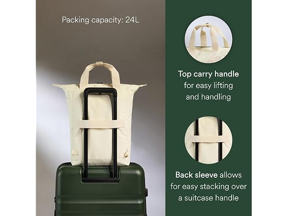 ANTLER - Essential Tote Backpack