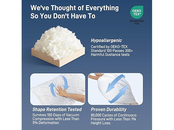 Cotelovo Memory Foam Pillows, 2 Pack