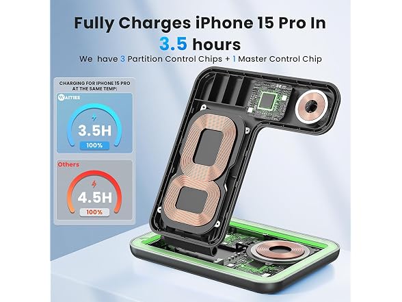 WAITIEE Wireless Charger for Apple
