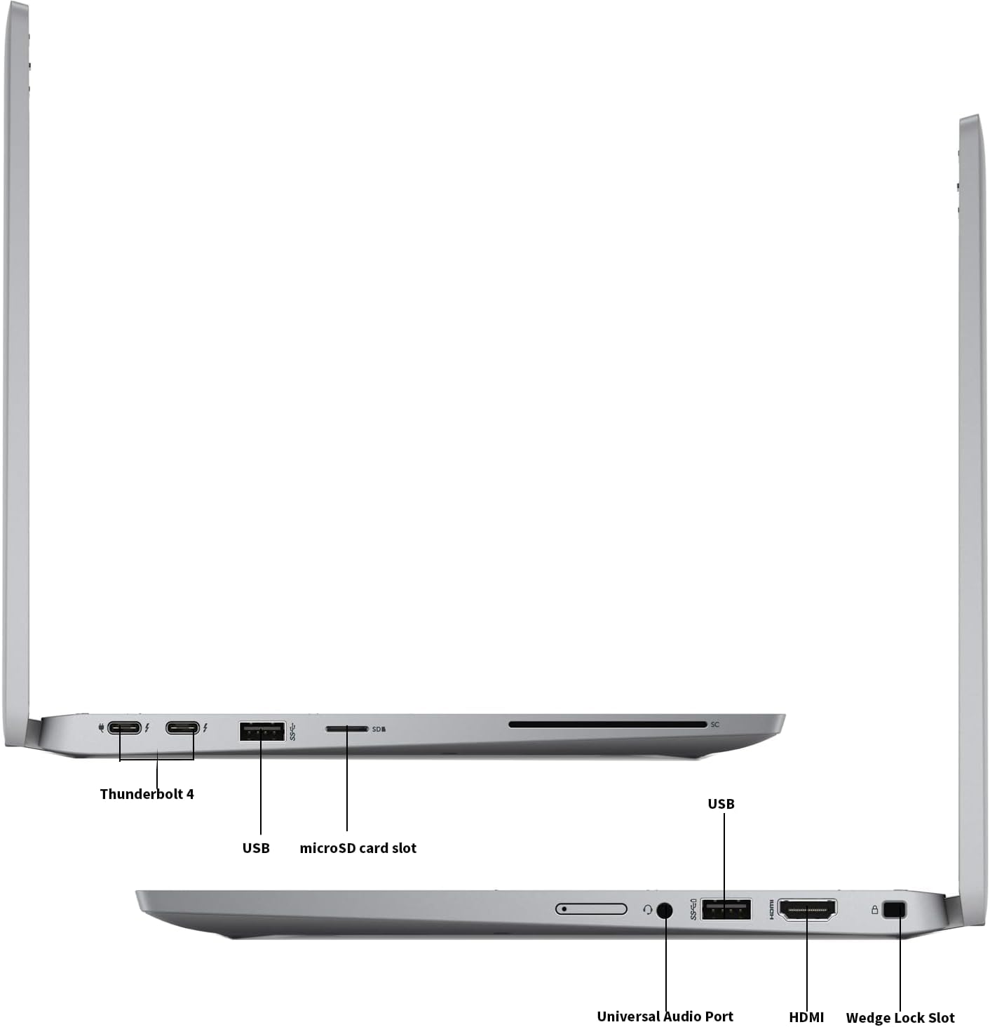 Dell Latitude 5320 2-in-1 13.3" FHD Laptop - Gallery 6