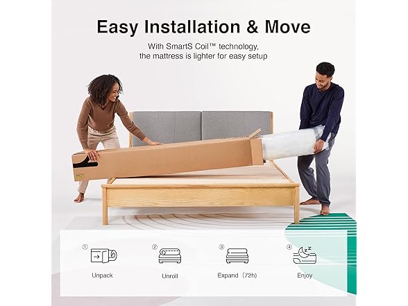 Novilla 14" King Size Mattress
