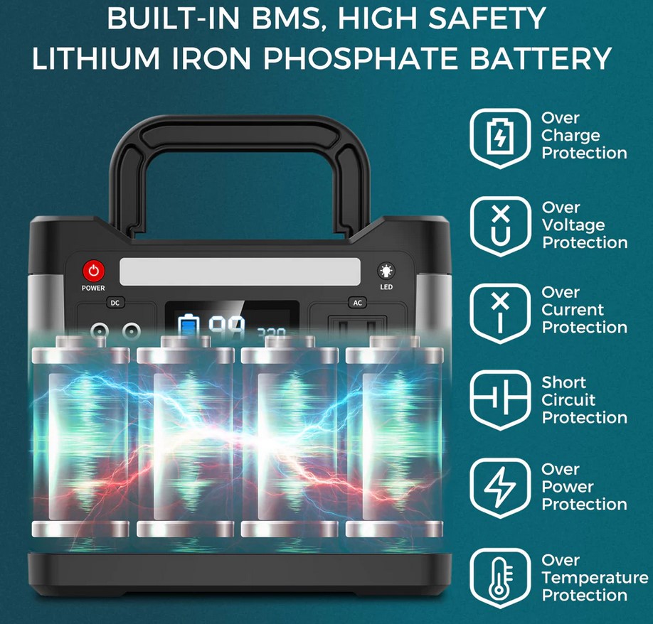 ALPHA DIGITAL 320W Outdoor Portable Power Station - Gallery 9