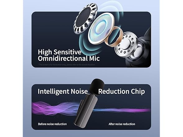 Bulatry Wireless Mini Lavalier Lapel Mics