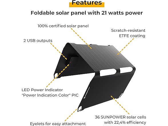 21W Portable Solar Charger w/ 2 USB Outputs