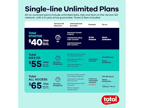 total wireless Samsung Galaxy A36 5G, 128GB Storage