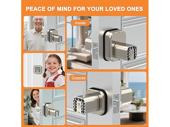 Richelock IU52 Double-Sided Keypad Door