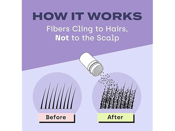 2PK Toppik Hair Building Fibers (Your Choice)