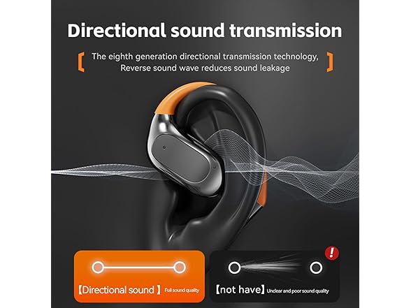 XIXIGOU 144 Language Ai Translator Earbuds