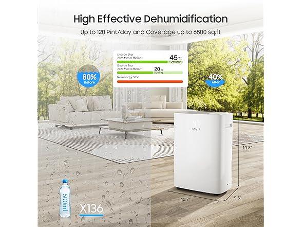 ANDTE 6500 Sq.Ft dehumidifier