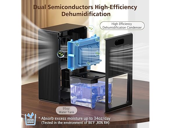 NineSky Dehumidifier