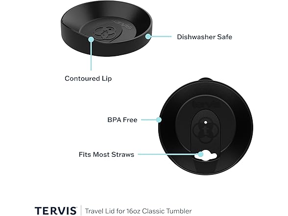 Tervis Friends Collage 16oz Tumbler