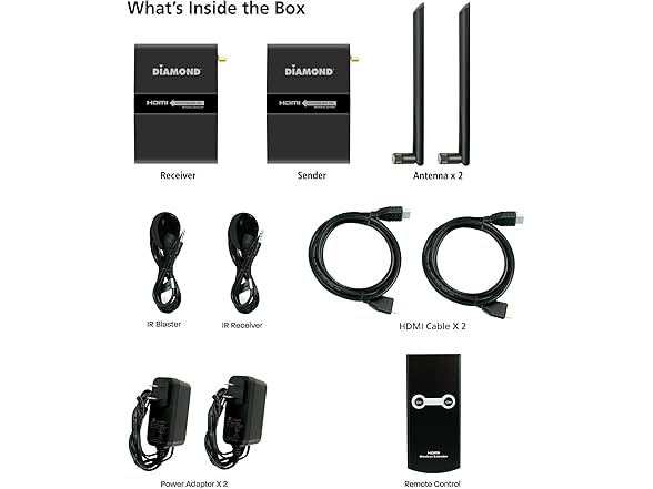 Diamond Multi-Channel 2X2 Wireless HDMI 5GHz Stream Kit