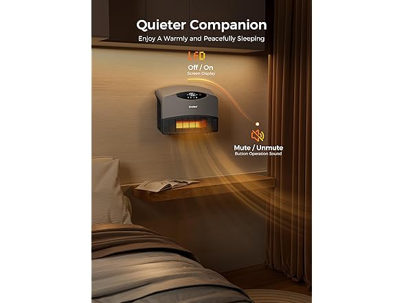 GiveBest Smart Wall 1500W Heater