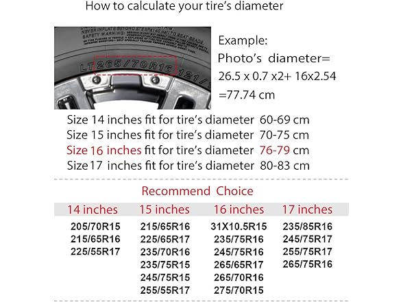 Foruidea Full Moon Spare Tire Cover