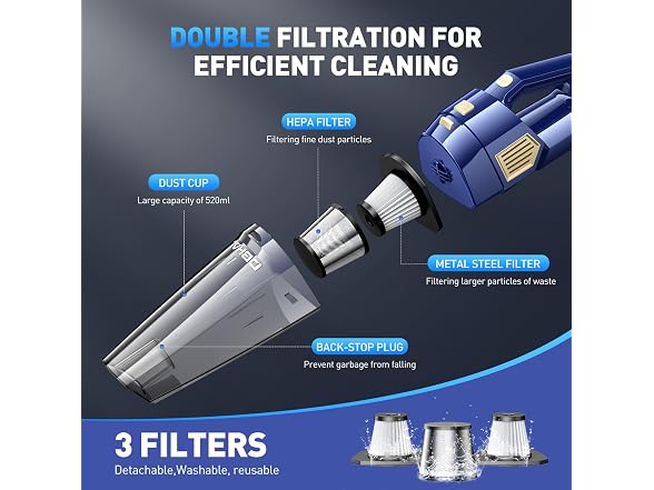 DBHAL Cordless Handheld Vacuum 15000PA