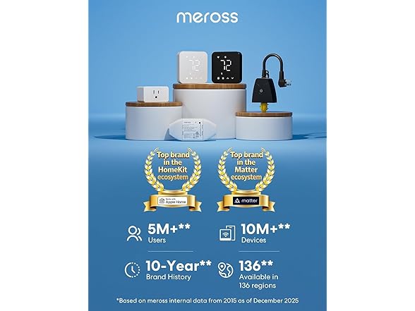 meross Smart Home Consumption Monitor
