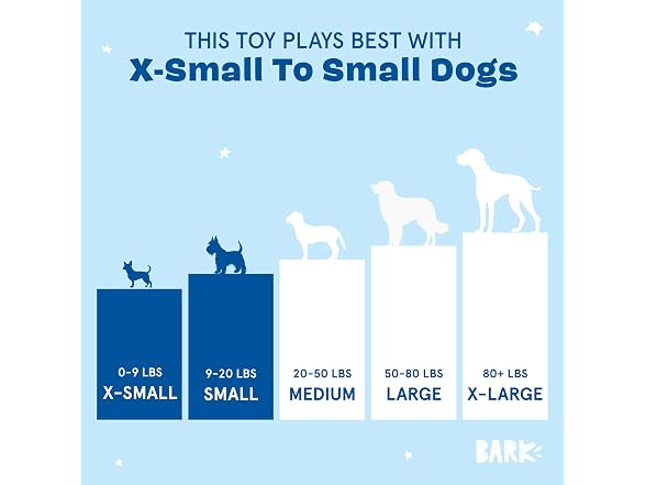 BarkBox BarkBox Wobble Dog Toy Set - Extra