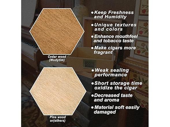 Wudytim Cigar Humidor