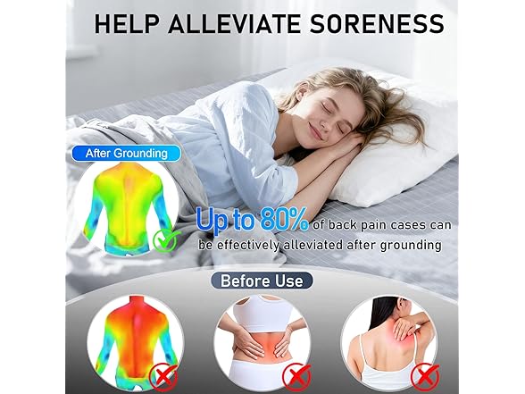 Ryeiro Grounding Sheets King Grey