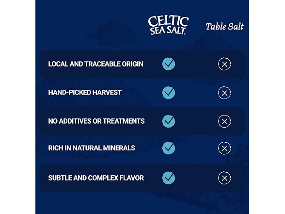 Celtic Sea Salt Light Grey Coarse, Unrefined, 8 oz Bag