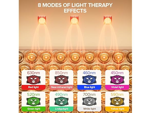 Duuckin Red Light Therapy Mask