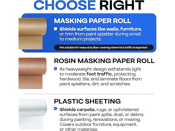 IDL 9"x60-Yard Masking Paper Roll