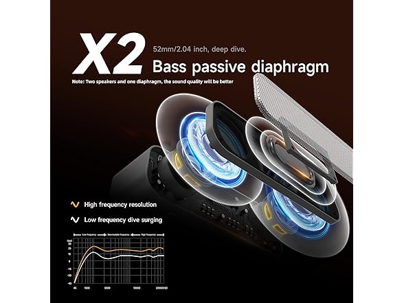 GGSTOPWATER ipx5 5.04 Bluetooth Portable Speaker