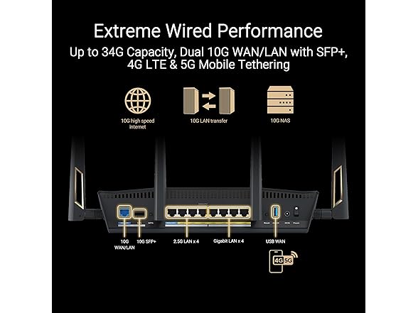 ASUS Dual-Band WiFi 7 AiMesh Performance Router