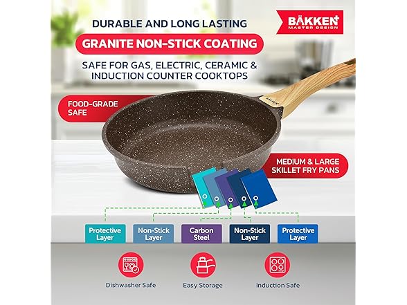 Bakken Master 20 Piece Cookware Set