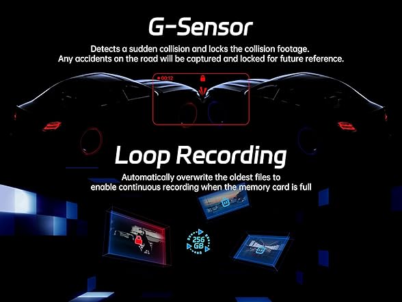 Pelsee P1 Duo 4K Dash Cam | 64GB SD