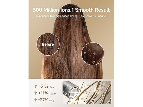 DREAME AHD51-2 DREAME Pocket Hair Dryer