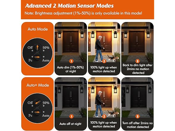 Kondras Motion Sensor Outdoor Wall Lights Black