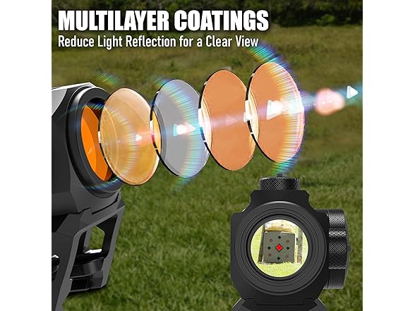 UUQ 1x20mm Compact Red Dot Sight Prince5