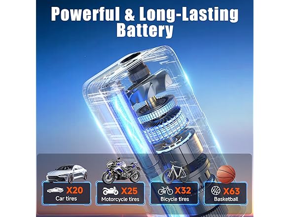 Clopria Portable Tire Inflator