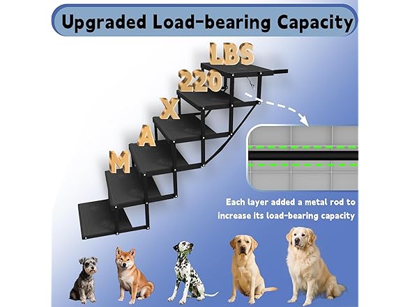YACONA dog steps for car 6 steps Black