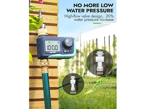 RAINPOINT Programmable Sprinkler Timer