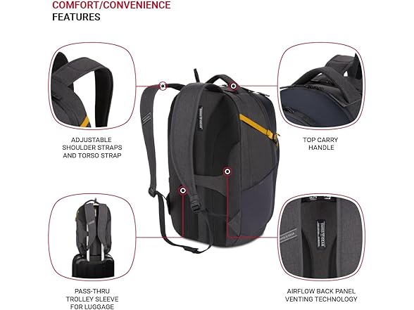 SwissGear UrbanPro Laptop Backpack