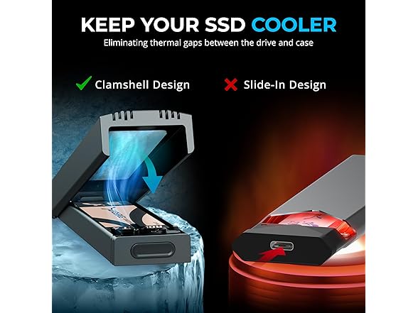 USB C NVMe Enclosure, Tool-Free M.2 SSD Case