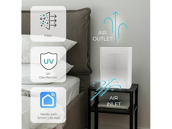 VerapureVP-120-WI Wifi Air Purifier