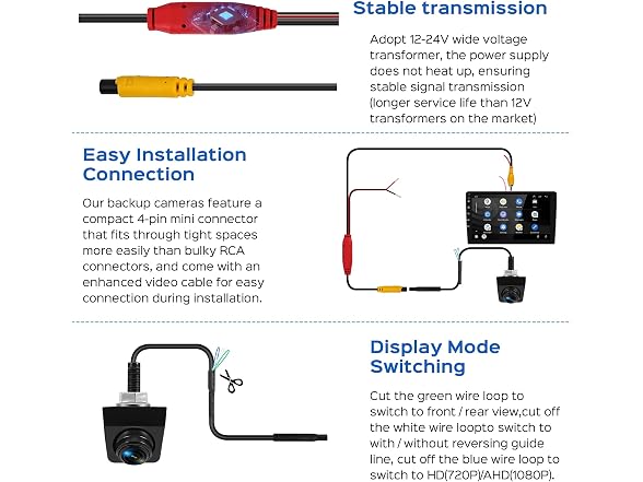 1080P Backup Camera w/ Front View